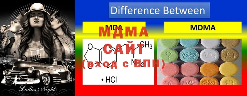 Что такое Бологое ГАШИШ  Галлюциногенные грибы  Меф мяу мяу  Бошки Шишки 